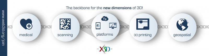 X3D Backbone 2018 Bookmark