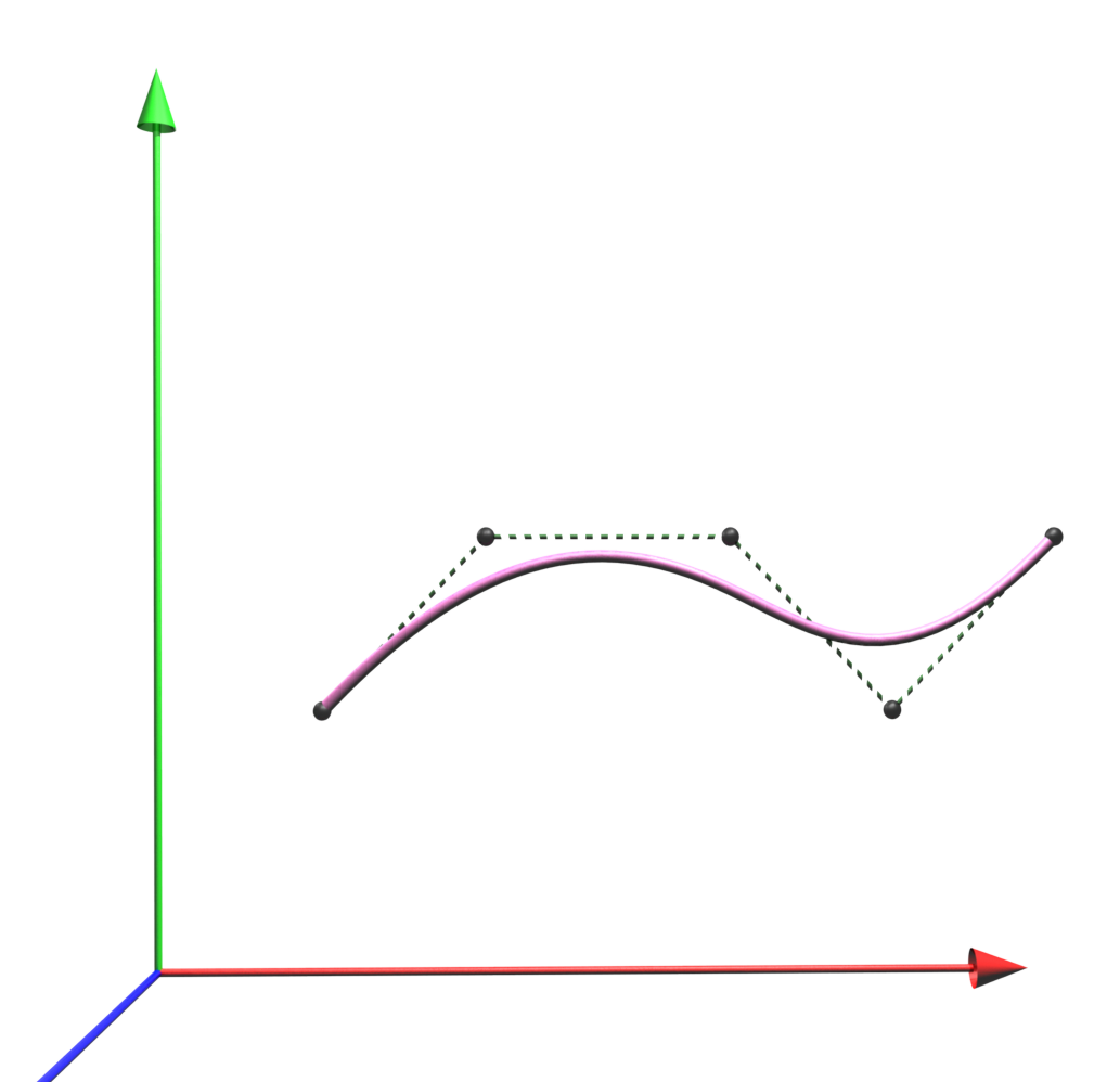 Кривая b. Кривая bspline. Nurbs интерполяция. B Spline curve. Nurbs и кривая Безье.