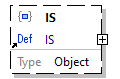 x3d-3.3-JSONSchema_diagrams/x3d-3.3-JSONSchema_p1082.png