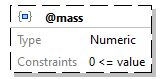 x3d-3.3-JSONSchema_diagrams/x3d-3.3-JSONSchema_p1254.png