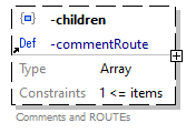 x3d-3.3-JSONSchema_diagrams/x3d-3.3-JSONSchema_p1441.png