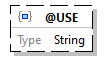 x3d-3.3-JSONSchema_diagrams/x3d-3.3-JSONSchema_p1454.png