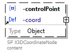 x3d-3.3-JSONSchema_diagrams/x3d-3.3-JSONSchema_p1921.png