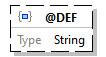 x3d-3.3-JSONSchema_diagrams/x3d-3.3-JSONSchema_p2053.png