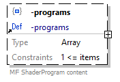 x3d-3.3-JSONSchema_diagrams/x3d-3.3-JSONSchema_p2365.png