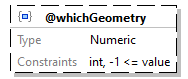 x3d-3.3-JSONSchema_diagrams/x3d-3.3-JSONSchema_p2456.png