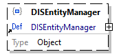 x3d-3.3-JSONSchema_diagrams/x3d-3.3-JSONSchema_p2597.png