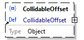 x3d-3.3-JSONSchema_diagrams/x3d-3.3-JSONSchema_p3746.png