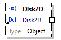 x3d-3.3-JSONSchema_diagrams/x3d-3.3-JSONSchema_p3777.png