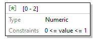 x3d-3.3-JSONSchema_diagrams/x3d-3.3-JSONSchema_p381.png