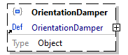 x3d-3.3-JSONSchema_diagrams/x3d-3.3-JSONSchema_p3864.png