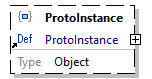 x3d-3.3-JSONSchema_diagrams/x3d-3.3-JSONSchema_p4266.png