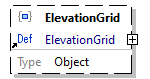 x3d-3.3-JSONSchema_diagrams/x3d-3.3-JSONSchema_p4290.png