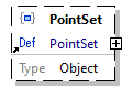 x3d-3.3-JSONSchema_diagrams/x3d-3.3-JSONSchema_p4305.png