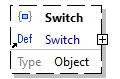 x3d-3.3-JSONSchema_diagrams/x3d-3.3-JSONSchema_p4344.png