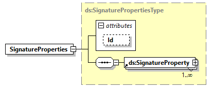 x3d-3.0_diagrams/x3d-3.0_p240.png