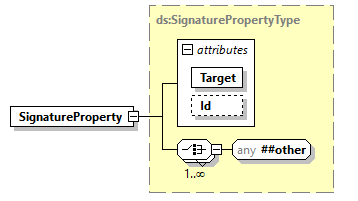 x3d-3.0_diagrams/x3d-3.0_p241.png