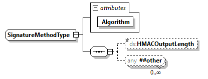 x3d-3.0_diagrams/x3d-3.0_p271.png