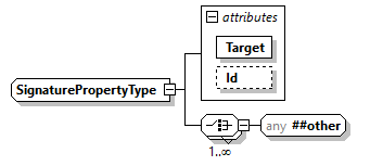 x3d-3.0_diagrams/x3d-3.0_p274.png