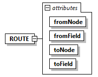 x3d-3.1_diagrams/x3d-3.1_p134.png