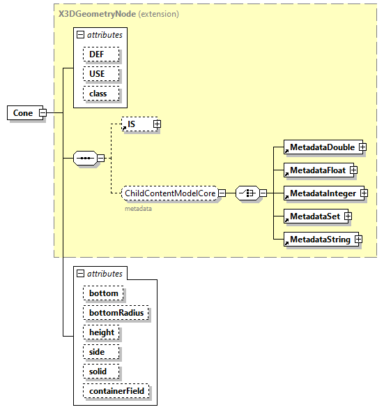 x3d-3.1_diagrams/x3d-3.1_p26.png