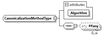 x3d-3.1_diagrams/x3d-3.1_p284.png