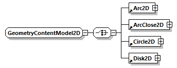 x3d-4.0_diagrams/x3d-4.0_p298.png