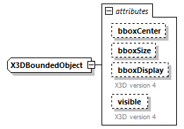 x3d-4.0_diagrams/x3d-4.0_p328.png