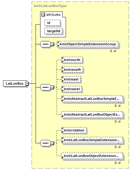 kml22gx_diagrams/kml22gx_p133.png