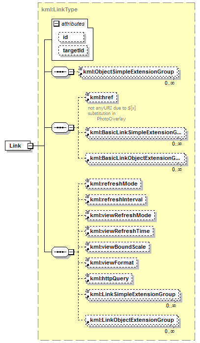 kml22gx_diagrams/kml22gx_p146.png