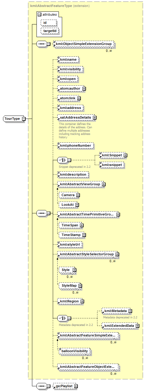 kml22gx_diagrams/kml22gx_p25.png