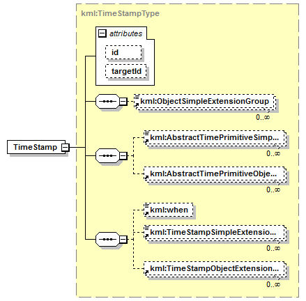 kml22gx_diagrams/kml22gx_p273.png