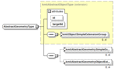 kml22gx_diagrams/kml22gx_p299.png