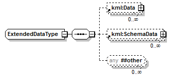 kml22gx_diagrams/kml22gx_p317.png