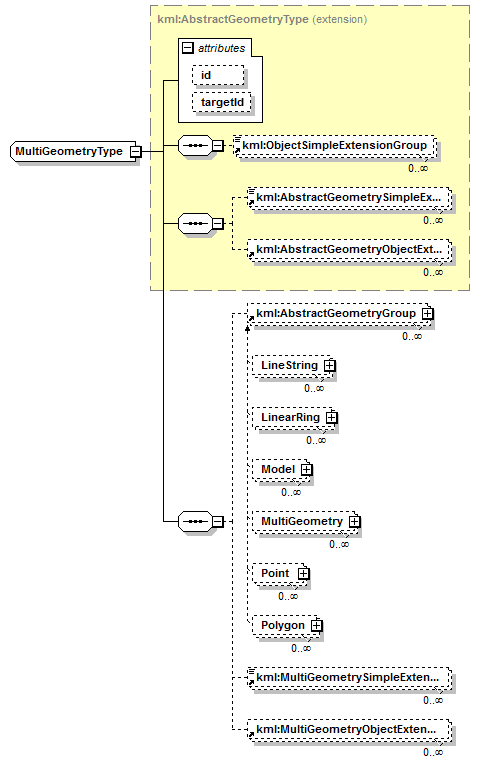 kml22gx_diagrams/kml22gx_p338.png