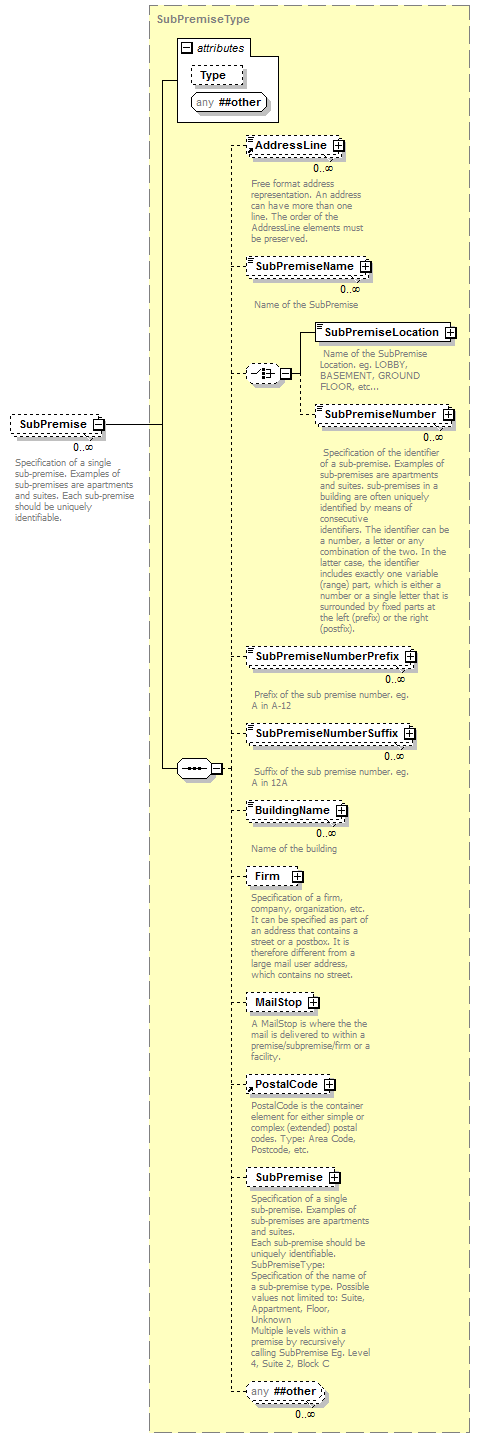 kml22gx_diagrams/kml22gx_p408.png