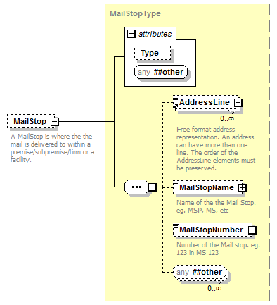 kml22gx_diagrams/kml22gx_p461.png