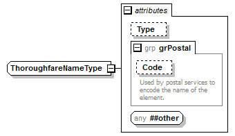 kml22gx_diagrams/kml22gx_p483.png