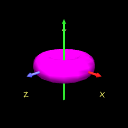 Figure15_12TorusWithAxes