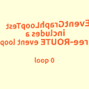 EventGraphLoopTest